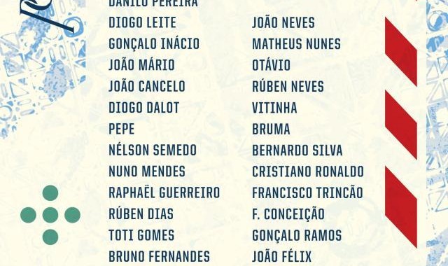 葡萄牙3月大名单：39岁C罗&amp;41岁佩佩履职不误